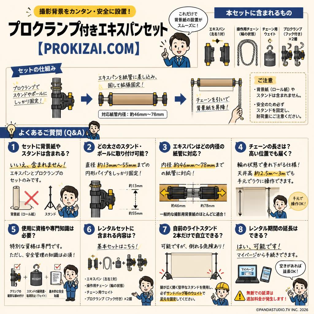 プロクランプ付きエキスパンセット【PROKIZAI.COM】 FAQ（よくある質問と答え）
