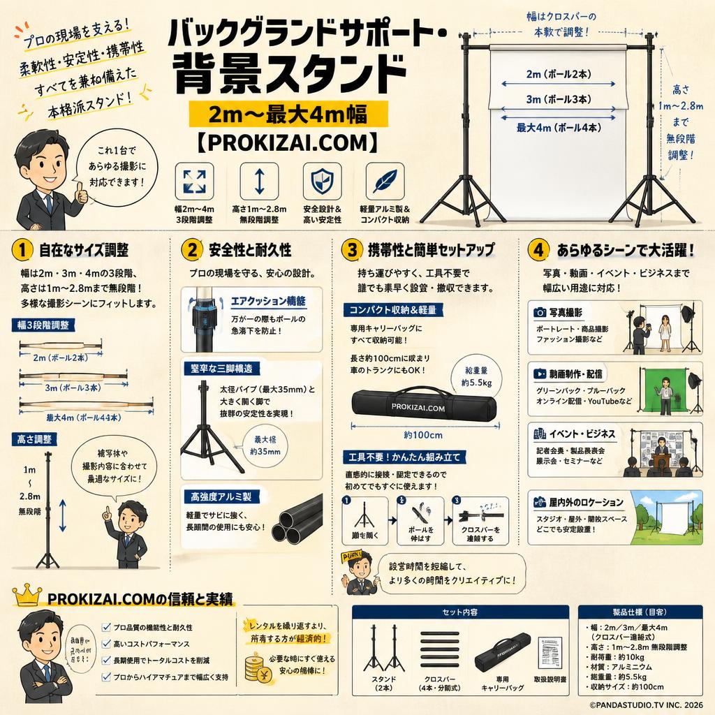 バックグランドサポート・背景スタンド(2m~最大4m幅)【PROKIZAI.COM】 概要