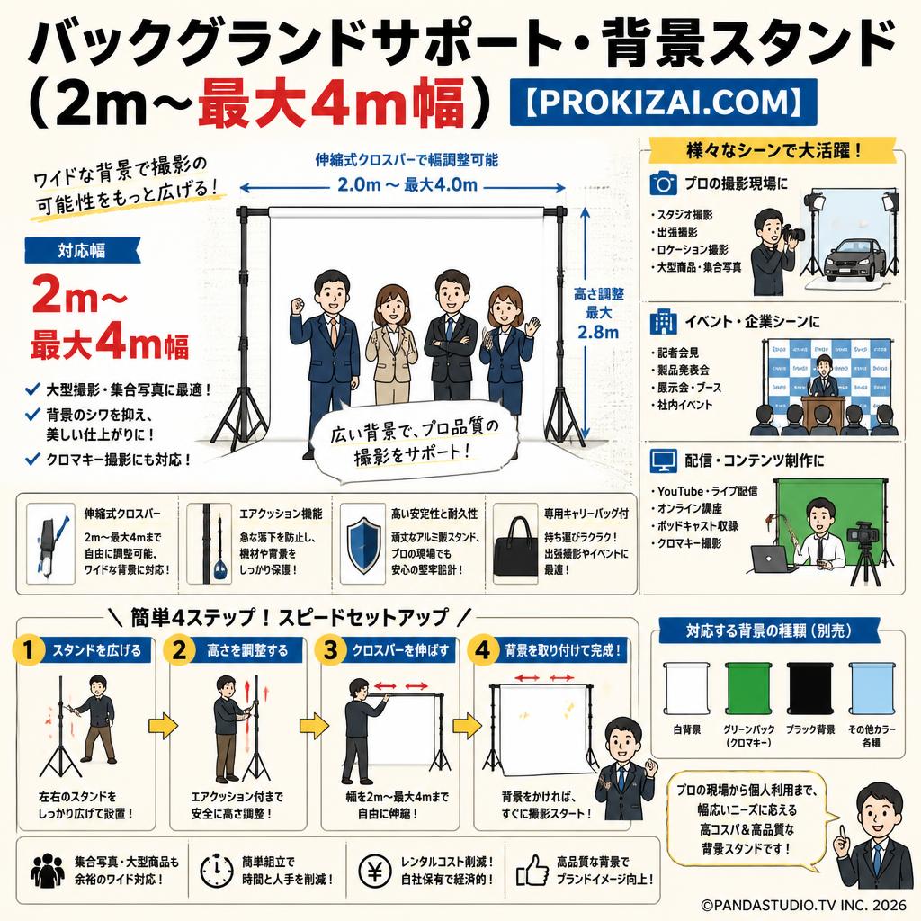 バックグランドサポート・背景スタンド(2m~最大4m幅)【PROKIZAI.COM】 おもな対象のお客様