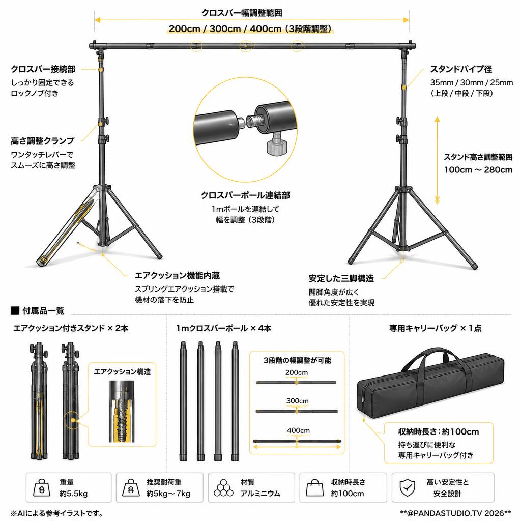 バックグランドサポート・背景スタンド(2m~最大4m幅)【PROKIZAI.COM】 スペック