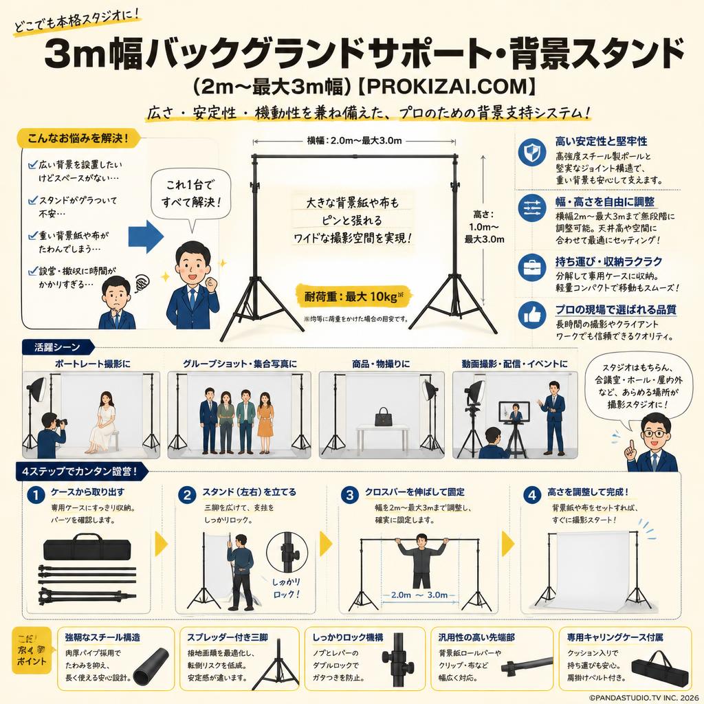 3m幅バックグランドサポート・背景スタンド（2m~最大3m幅）【PROKIZAI.COM】 概要