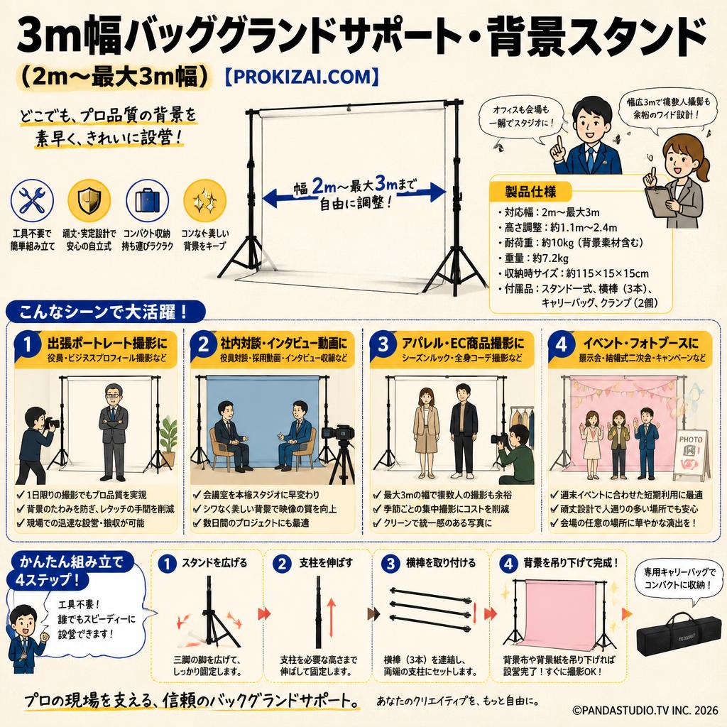 3m幅バックグランドサポート・背景スタンド（2m~最大3m幅）【PROKIZAI.COM】 おもな対象のお客様