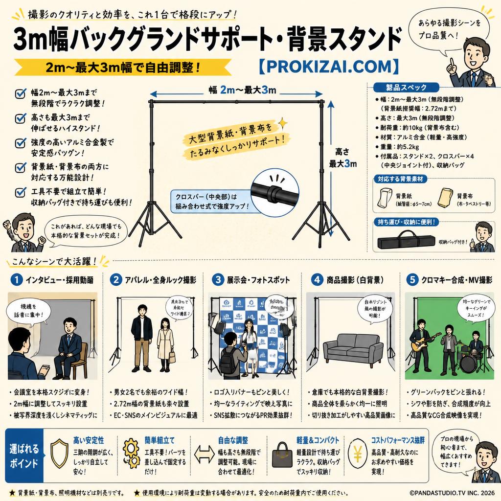 3m幅バックグランドサポート・背景スタンド（2m~最大3m幅）【PROKIZAI.COM】 用途