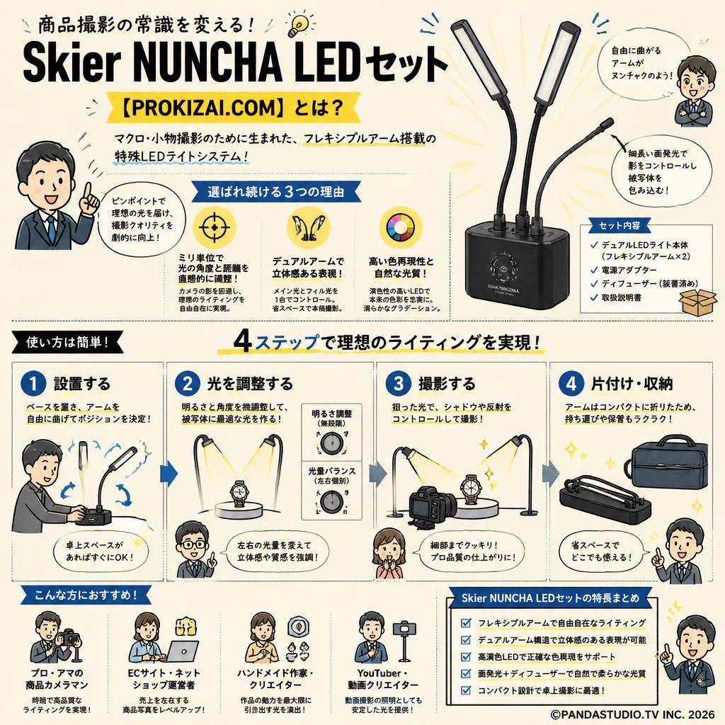 Skier NUNCHA LEDセット【PROKIZAI.COM】 概要