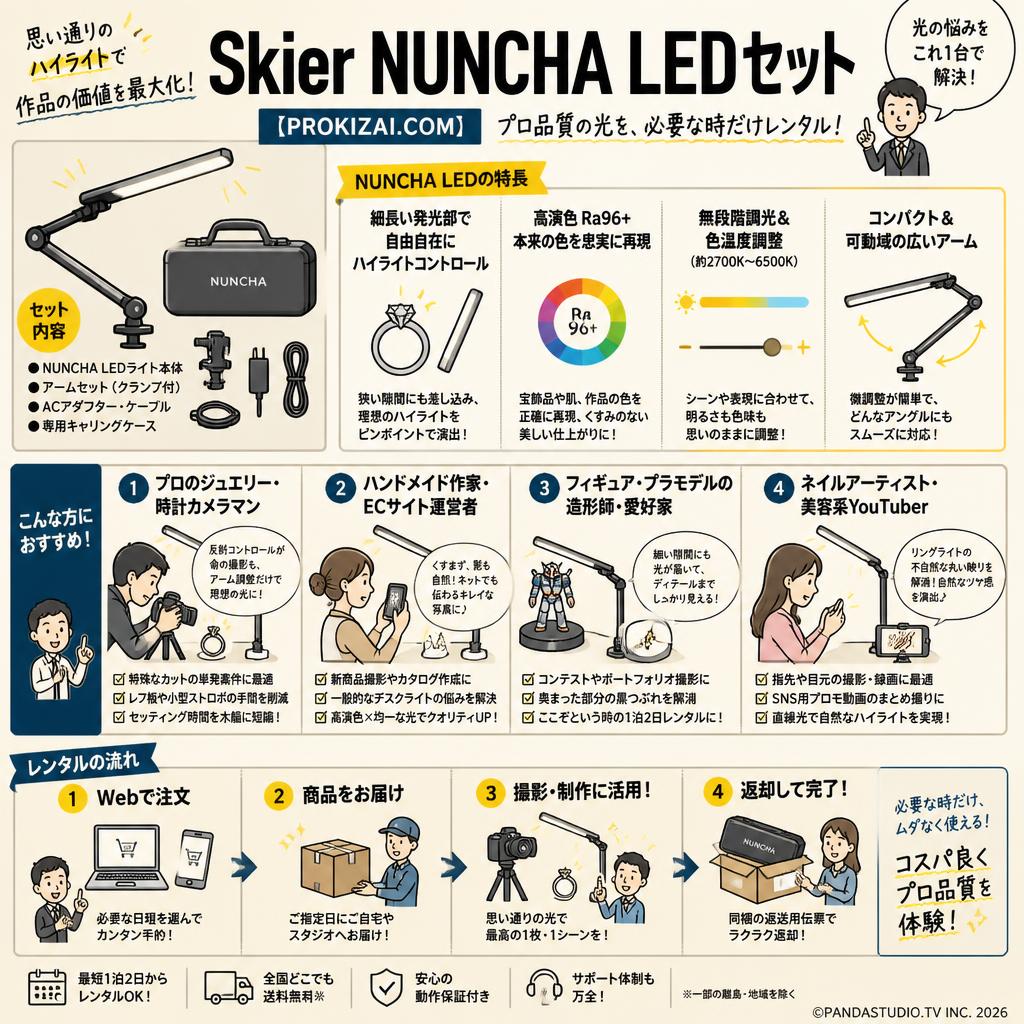 Skier NUNCHA LEDセット【PROKIZAI.COM】 おもな対象のお客様