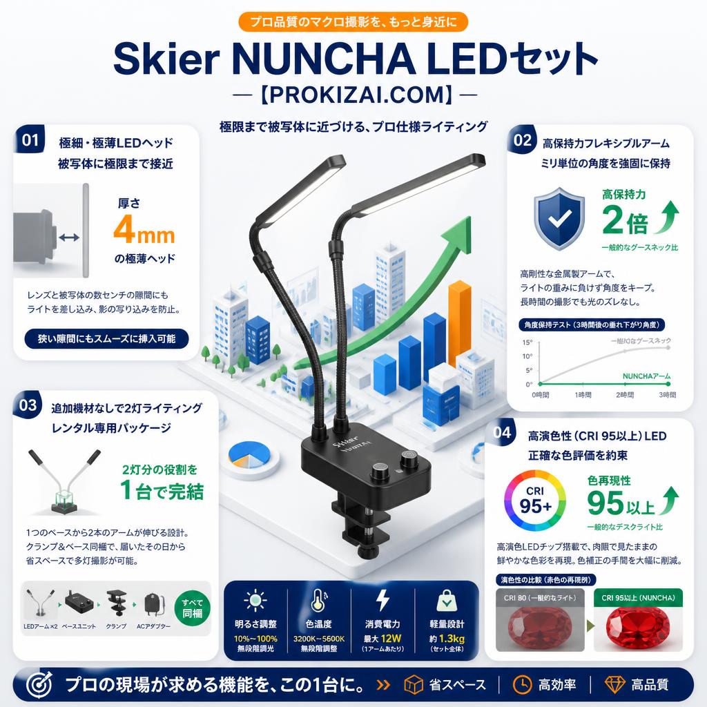 Skier NUNCHA LEDセット【PROKIZAI.COM】 セールスポイント