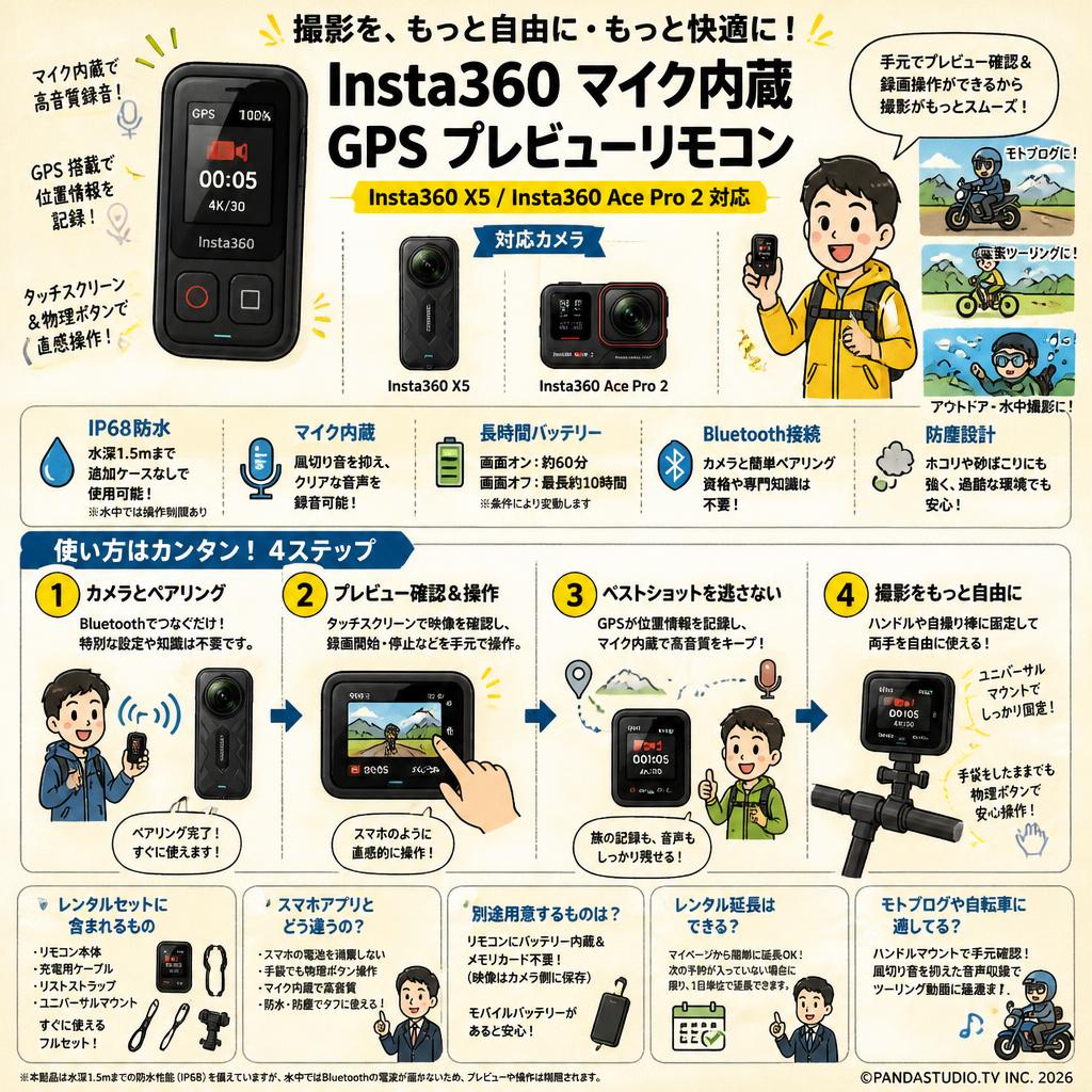 Insta360 マイク内蔵 GPS プレビューリモコン Insta360 X5 Insta360 Ace Pro 2 対応 FAQ（よくある質問と答え）