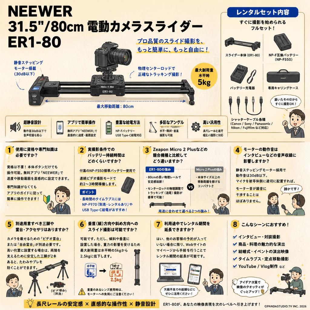 NEEWER 31.5"/80cm 電動カメラスライダー ER1-80 FAQ（よくある質問と答え）