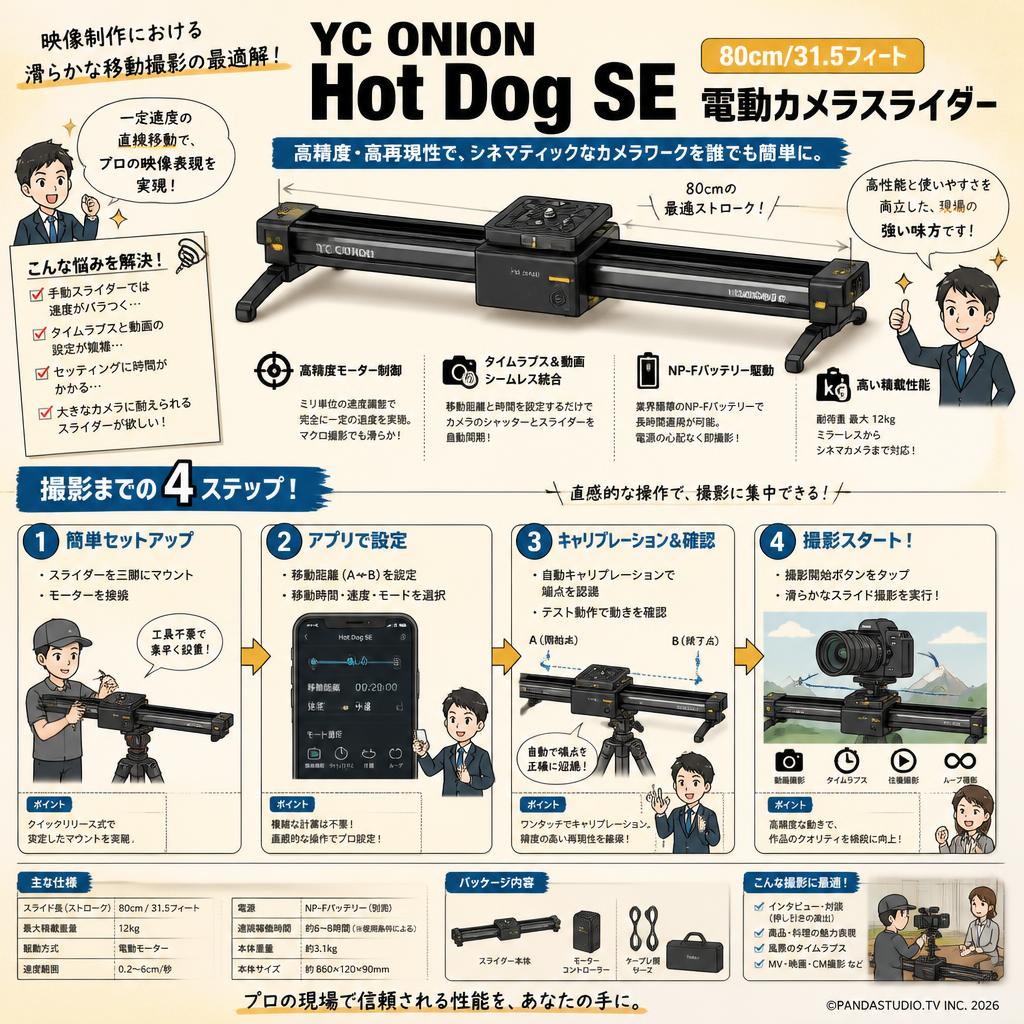 YC ONION Hot Dog SE 80cm/31.5フィート 電動カメラスライダー 概要