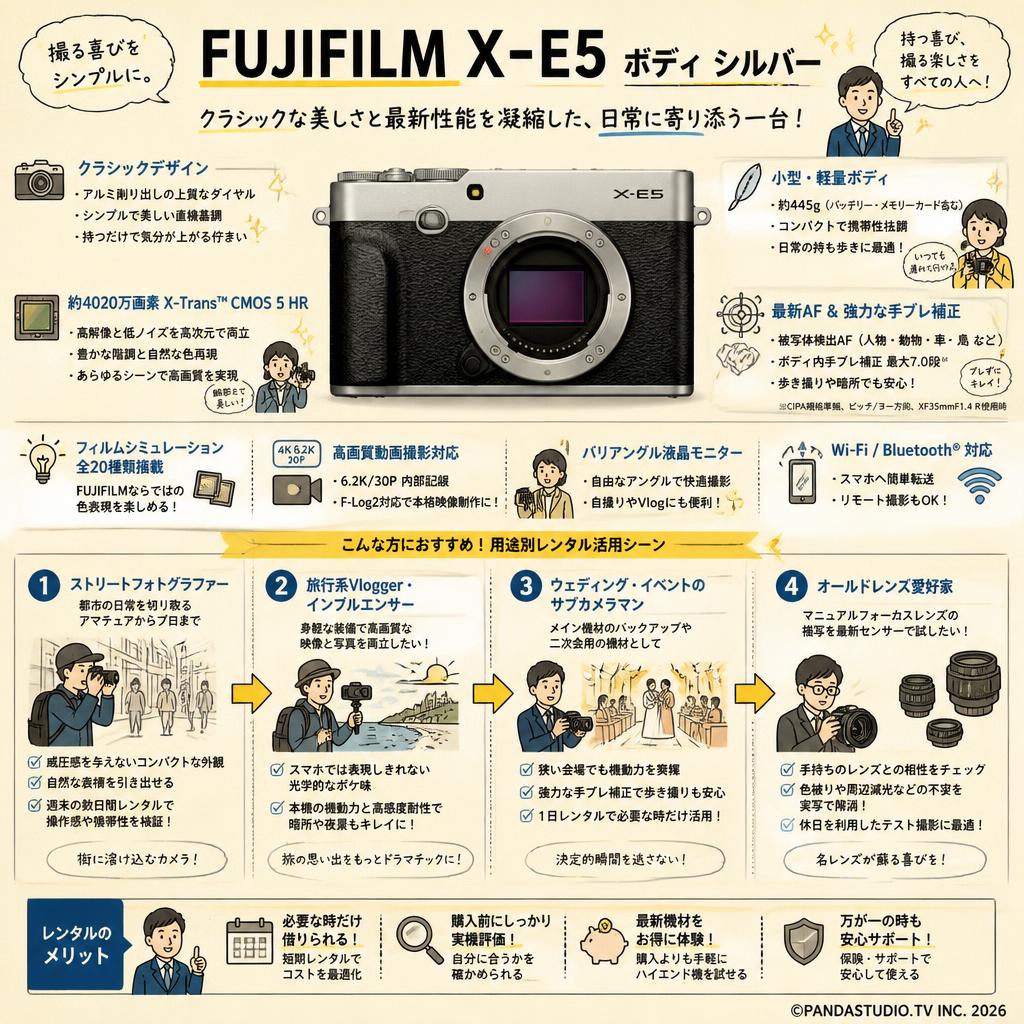 FUJIFILM X-E5 ボディ シルバー おもな対象のお客様
