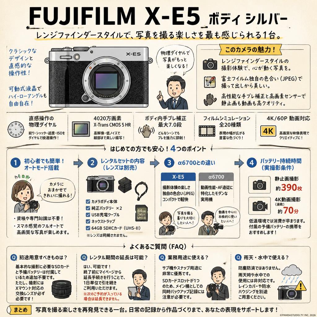 FUJIFILM X-E5 ボディ シルバー FAQ（よくある質問と答え）