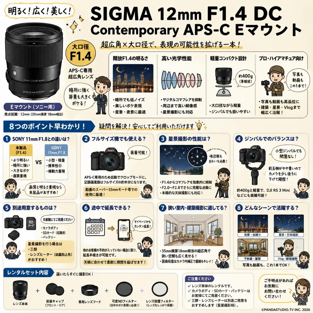 SIGMA 12mm F1.4 DC Contemporary APS-C Eマウント FAQ（よくある質問と答え）