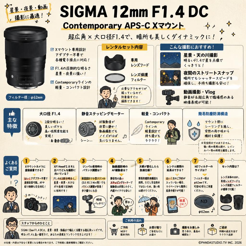 SIGMA 12mm F1.4 DC Contemporary APS-C Xマウント FAQ（よくある質問と答え）
