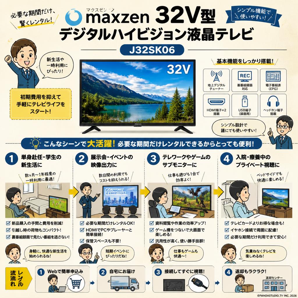 Maxzen  32V型 デジタルハイビジョン液晶テレビ	J32SK06 おもな対象のお客様