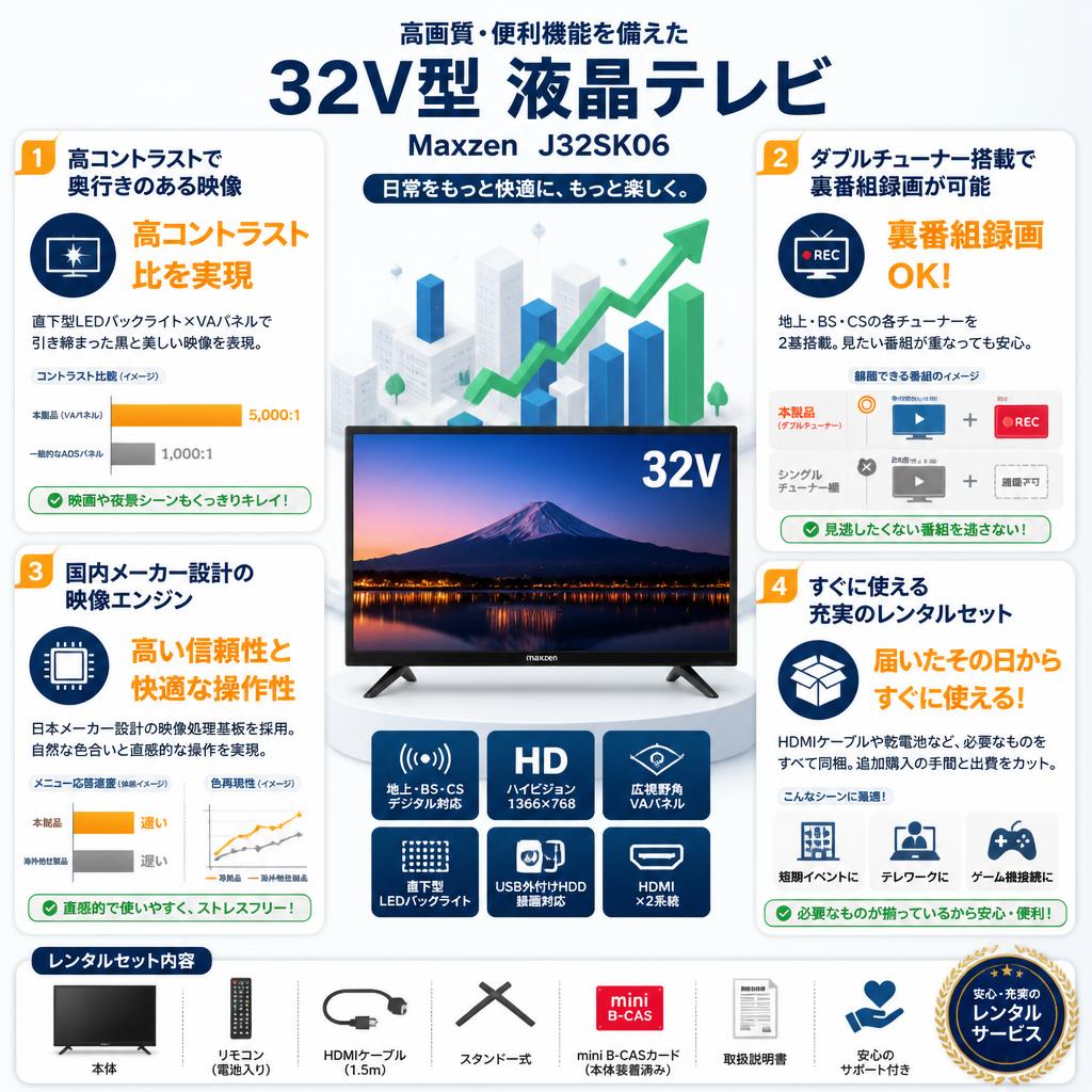 Maxzen  32V型 デジタルハイビジョン液晶テレビ	J32SK06 セールスポイント