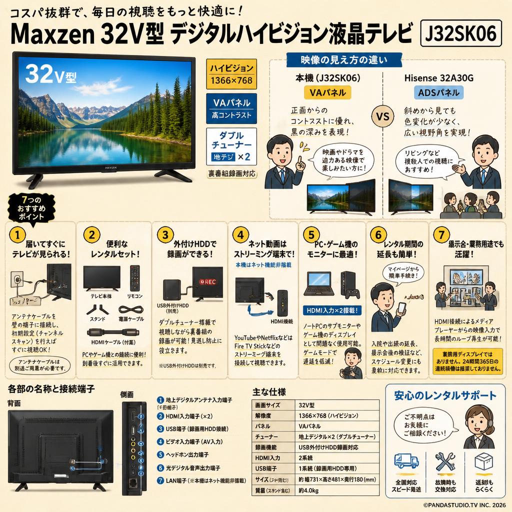 Maxzen  32V型 デジタルハイビジョン液晶テレビ	J32SK06 FAQ（よくある質問と答え）