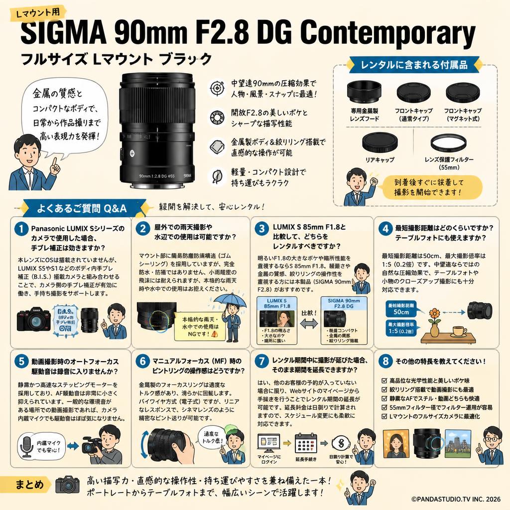 SIGMA 90mm F2.8 DG Contemporary フルサイズ Lマウント ブラック FAQ（よくある質問と答え）