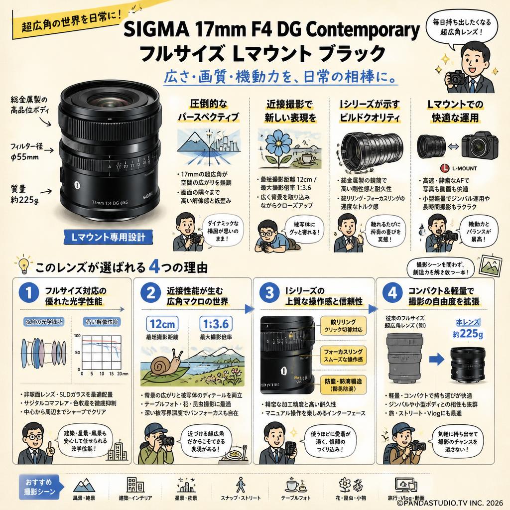 SIGMA 17mm F4 DG Contemporary フルサイズ Lマウント ブラック 概要