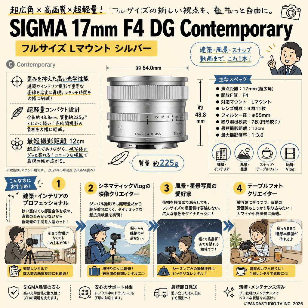 SIGMA 17mm F4 DG Contemporary フルサイズ Lマウント シルバー おもな対象のお客様
