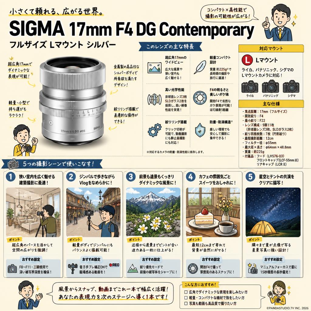 SIGMA 17mm F4 DG Contemporary フルサイズ Lマウント シルバー 用途