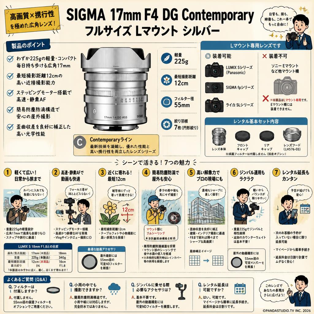 SIGMA 17mm F4 DG Contemporary フルサイズ Lマウント シルバー FAQ（よくある質問と答え）