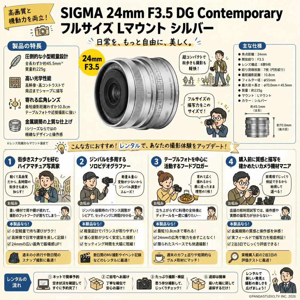 SIGMA 24mm F3.5 DG Contemporary フルサイズ Lマウント シルバー おもな対象のお客様