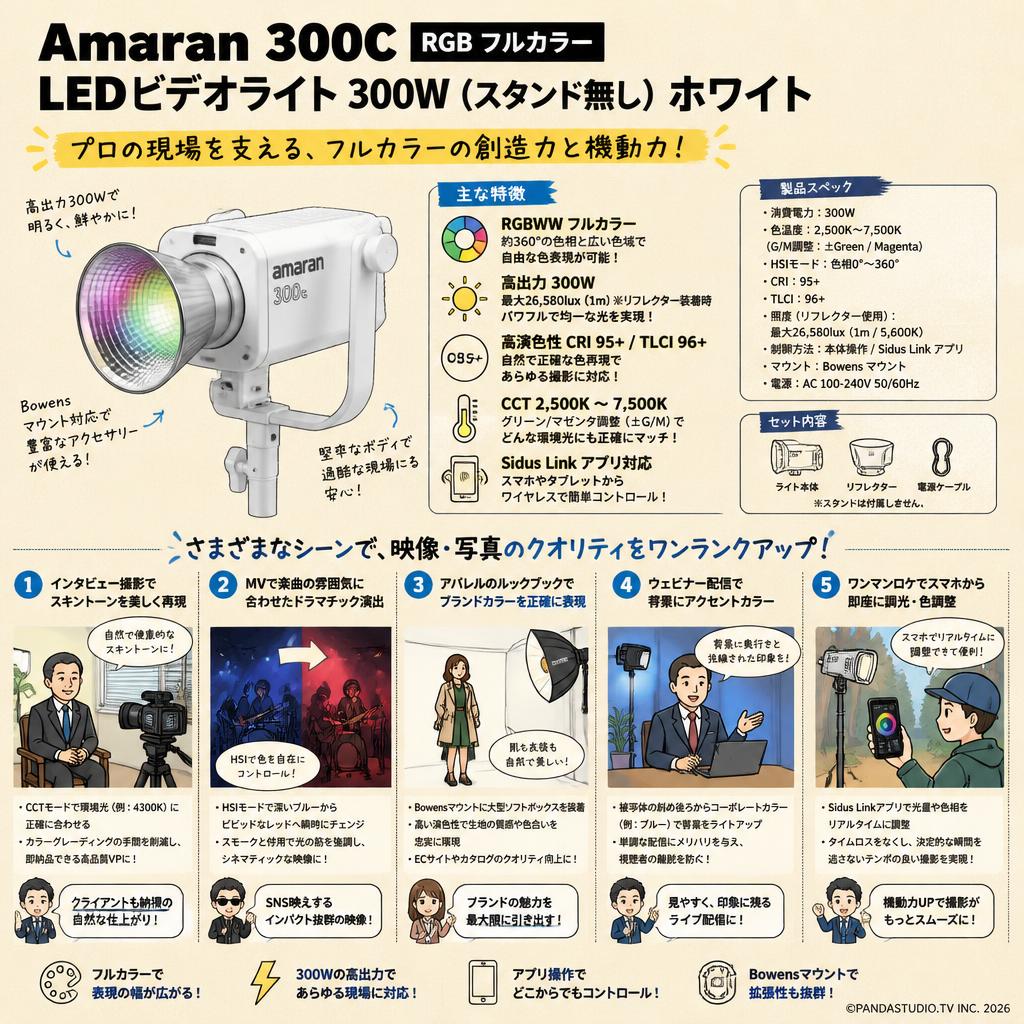 Amaran 300C RGB フルカラー LEDビデオライト 300W (スタンド無し) ホワイト 用途