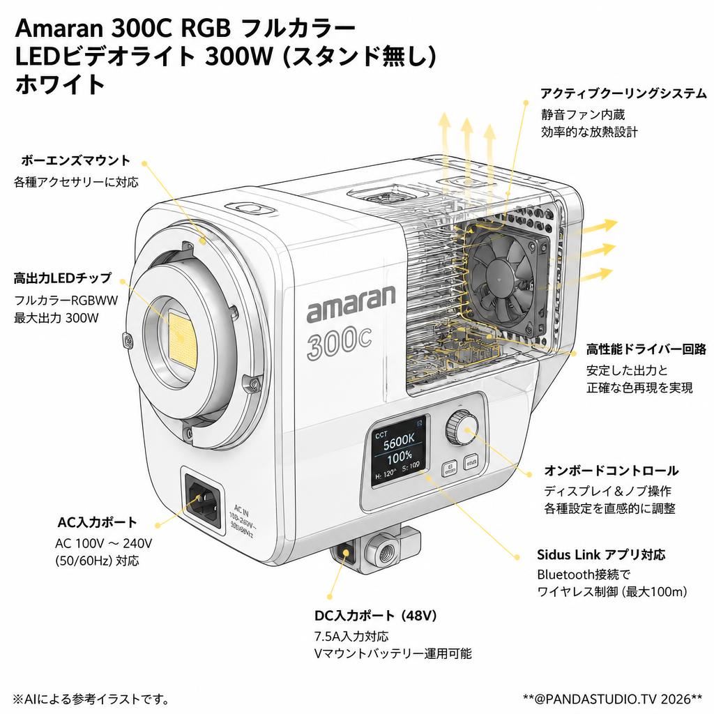 Amaran 300C RGB フルカラー LEDビデオライト 300W (スタンド無し) ホワイト スペック