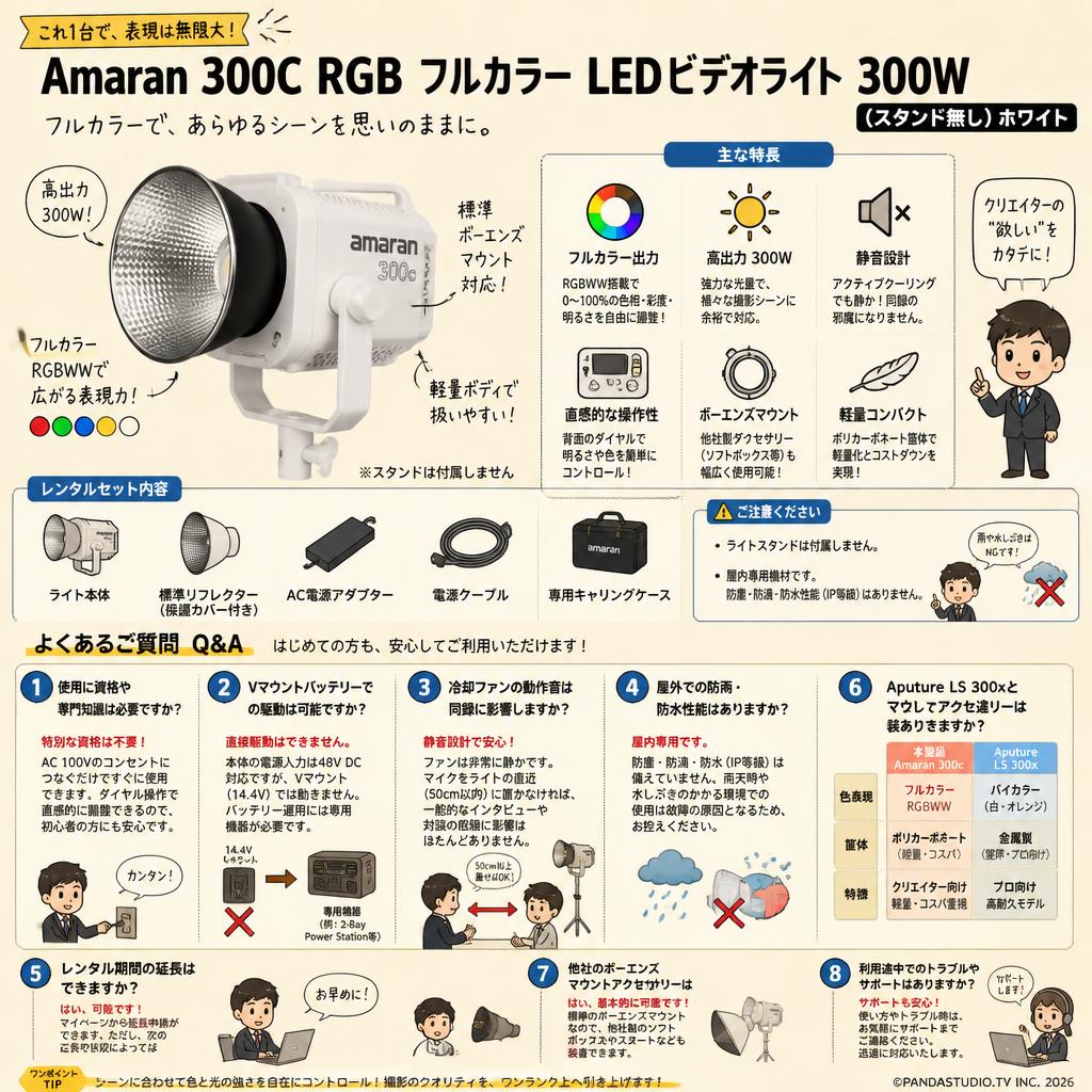 Amaran 300C RGB フルカラー LEDビデオライト 300W (スタンド無し) ホワイト FAQ（よくある質問と答え）