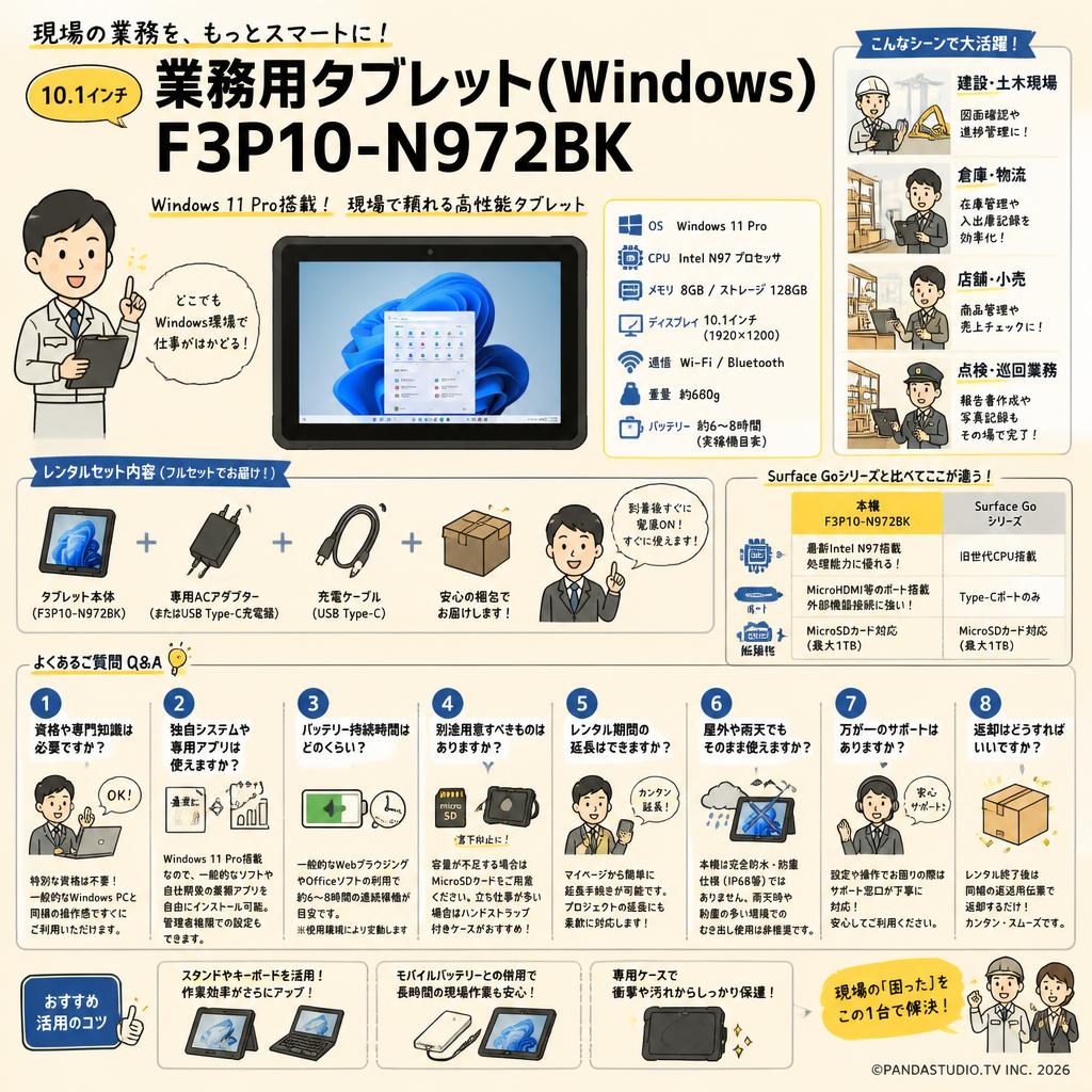 10.1インチ 業務用タブレット(Windows) F3P10-N972BK FAQ（よくある質問と答え）