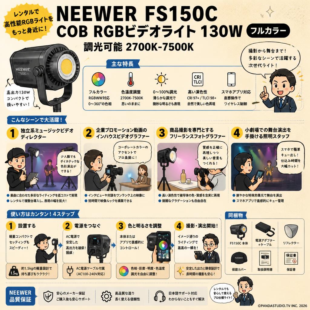 NEEWER FS150C COB RGBビデオライト 130W フルカラー 調光可能 2700K-7500K おもな対象のお客様