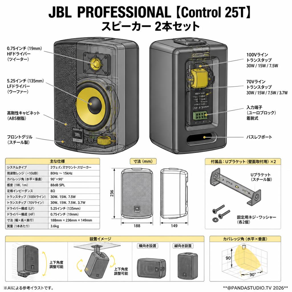 JBL PROFESSIONAL【Control 25T】 スピーカー 2本セット スペック