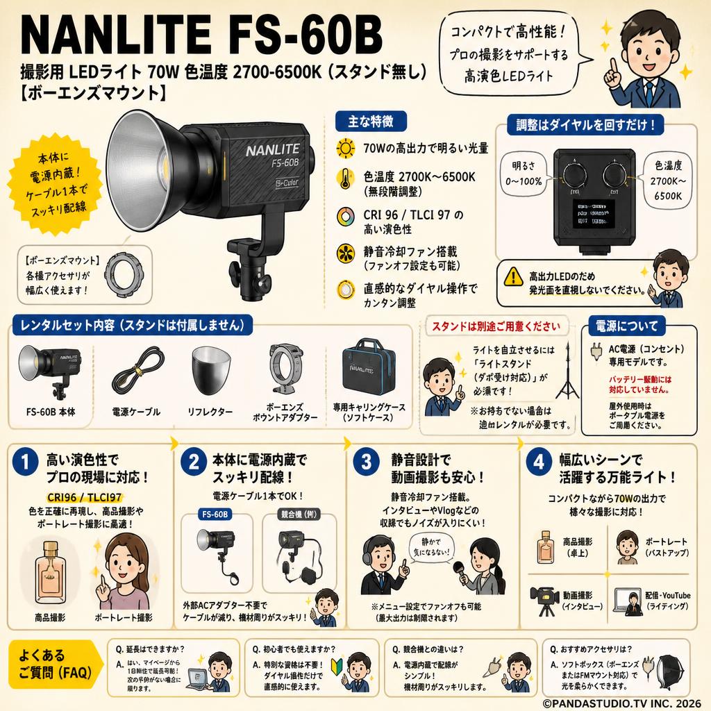 NANLITE FS-60B 撮影用 LEDライト70W 色温度2700-6500K (スタンド無し)  [ボーエンズマウント] FAQ（よくある質問と答え）