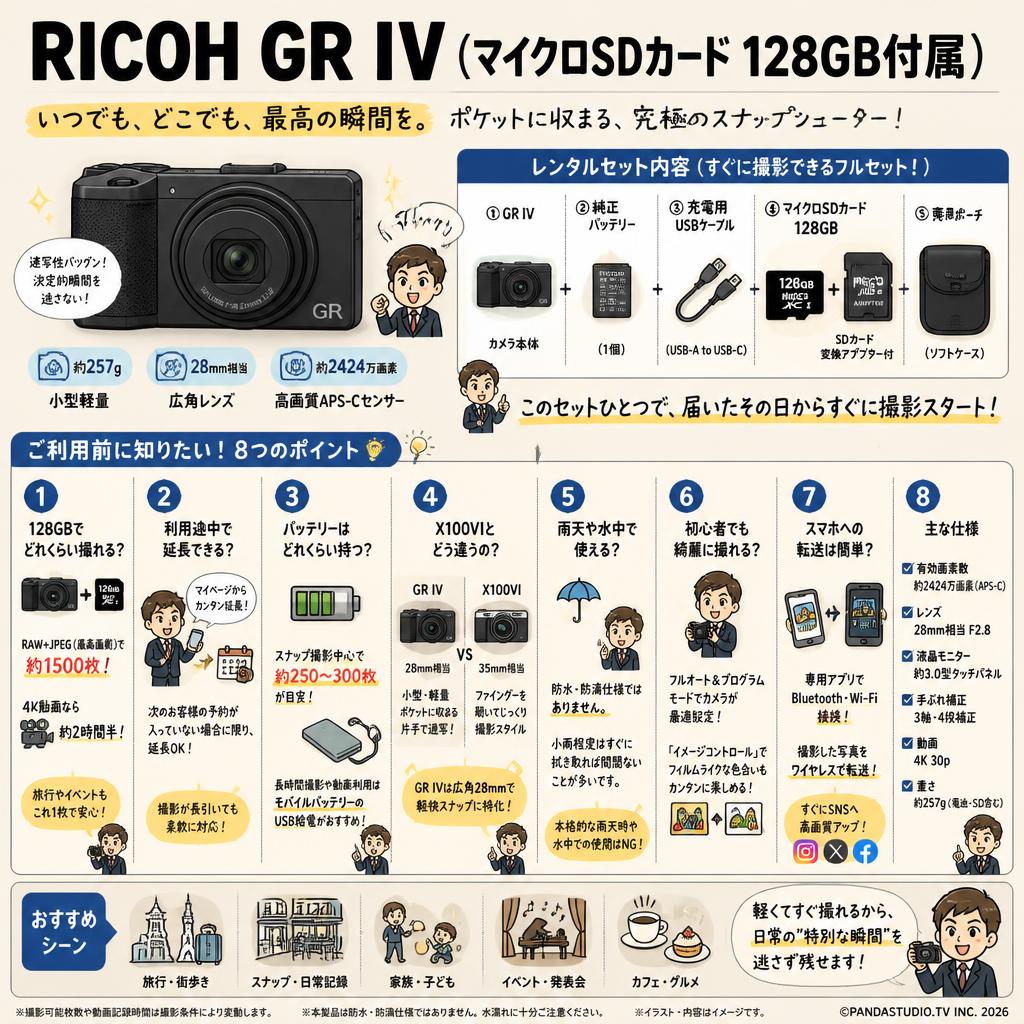 RICOH GR IV (マイクロSDカード 128GB付属） FAQ（よくある質問と答え）
