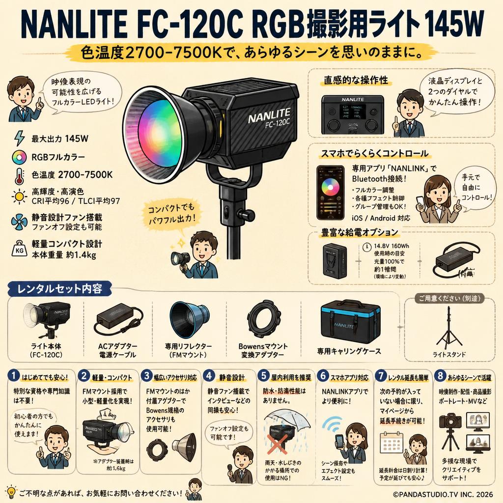 NANLITE FC-120C RGB撮影用ライト 145W 色温度2700-7500K FAQ（よくある質問と答え）