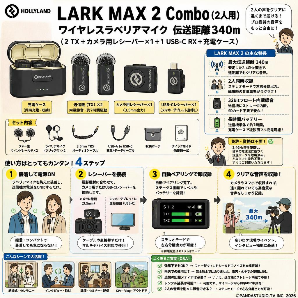 Hollyland LARK MAX 2 Combo （2人用）ワイヤレスラベリアマイク 伝送距離340m （2 TX+ カメラ用レシーバー×1 + 1 USB-C RX + 充電ケース） FAQ（よくある質問と答え）