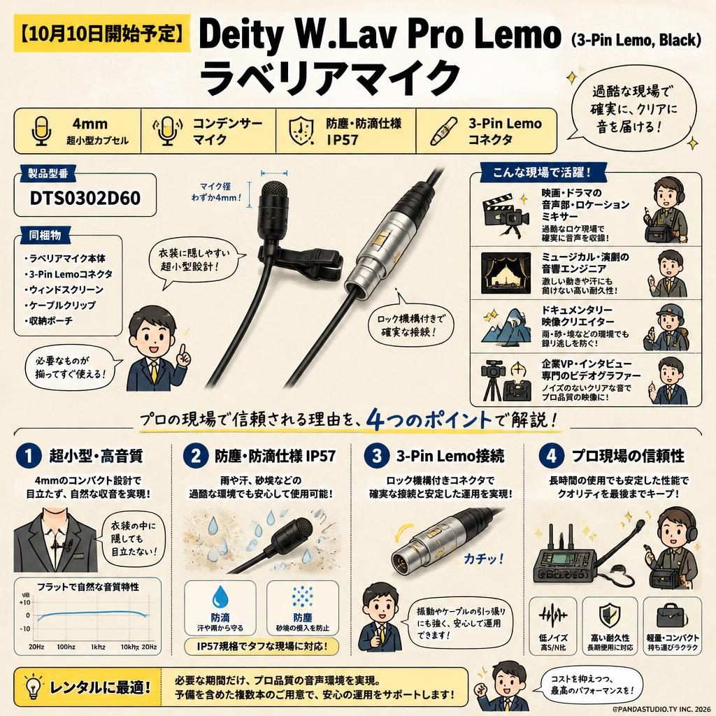 【10月10日開始予定】Deity W.Lav Pro Lemo  (3-Pin Lemo, Black) ラベリアマイク 4mm / コンデンサーマイク / 防塵・防滴仕様 IP57 / DTS0302D60 おもな対象のお客様