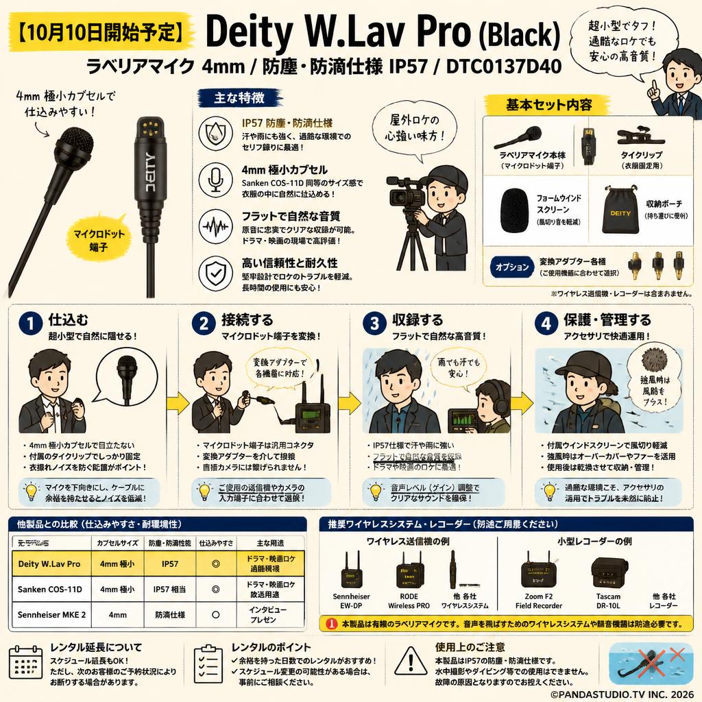 【10月10日開始予定】Deity  W.Lav Pro(Black)ラベリアマイク 4mm / 防塵・防滴仕様 IP57 / DTC0137D40 FAQ（よくある質問と答え）