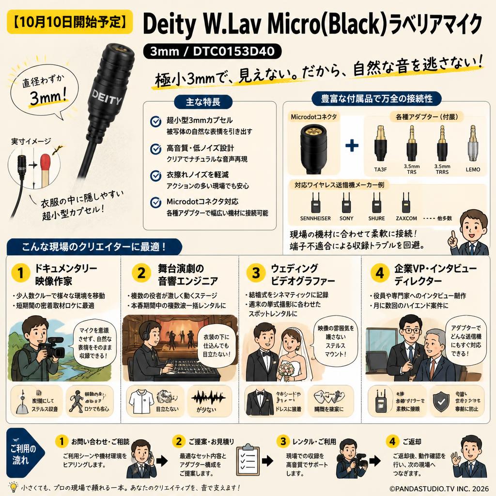 【10月10日開始予定】Deity  W.Lav Micro(Black)ラベリアマイク 3mm / DTC0153D40 おもな対象のお客様