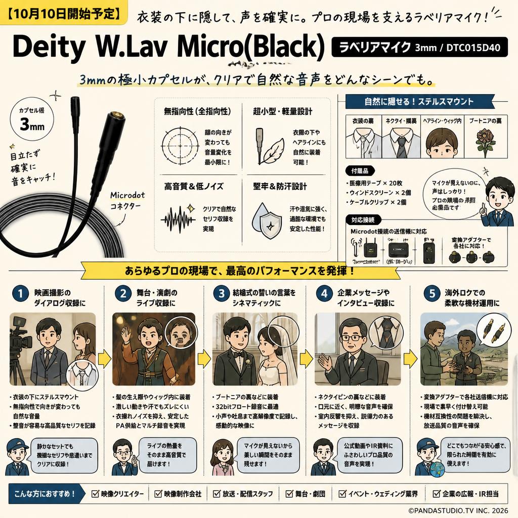 【10月10日開始予定】Deity  W.Lav Micro(Black)ラベリアマイク 3mm / DTC0153D40 用途