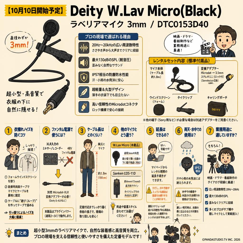 【10月10日開始予定】Deity  W.Lav Micro(Black)ラベリアマイク 3mm / DTC0153D40 FAQ（よくある質問と答え）