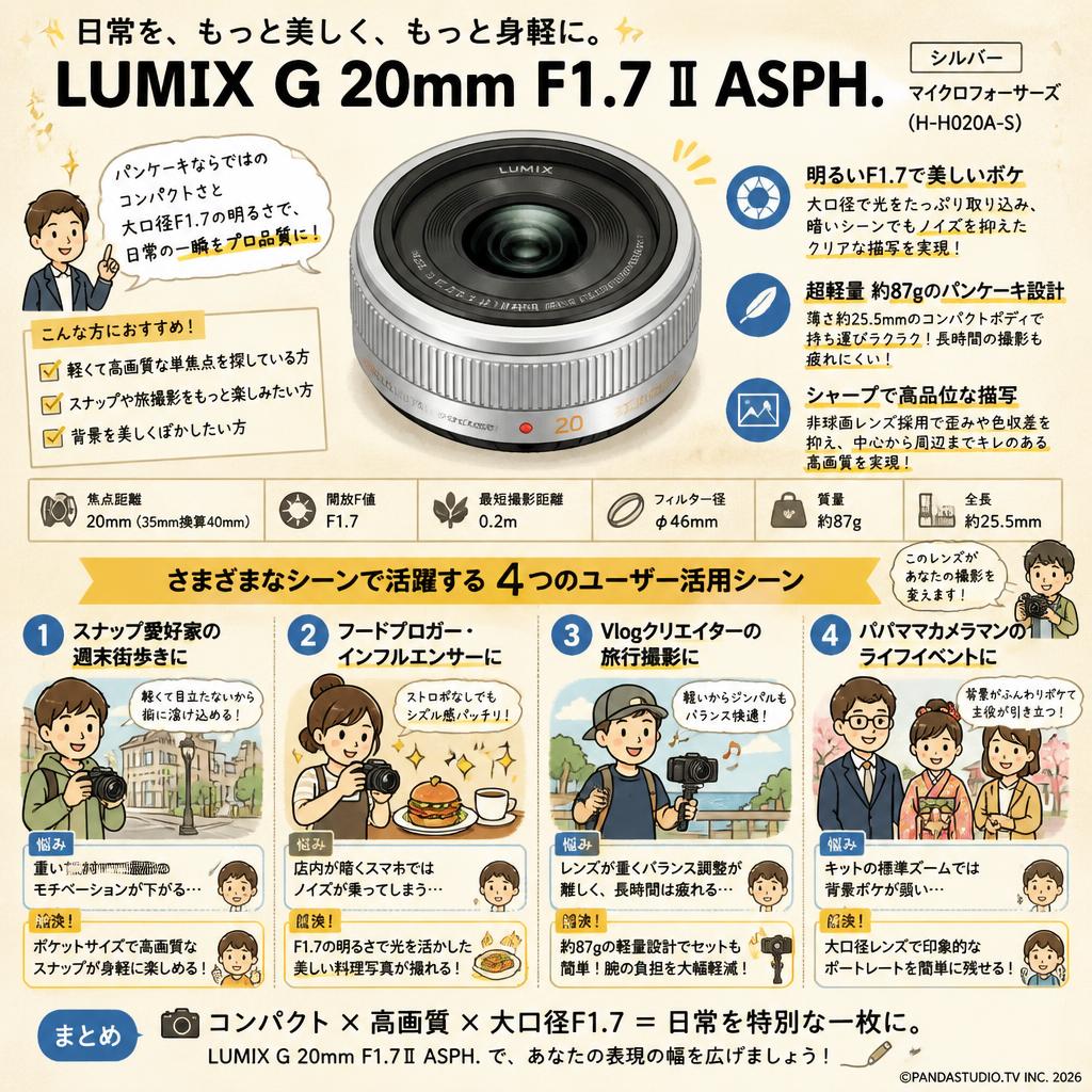 Panasonic LUMIX G 20mm F1.7ⅡASPH マイクロフォーサーズ シルバー   (H-H020A-S) おもな対象のお客様