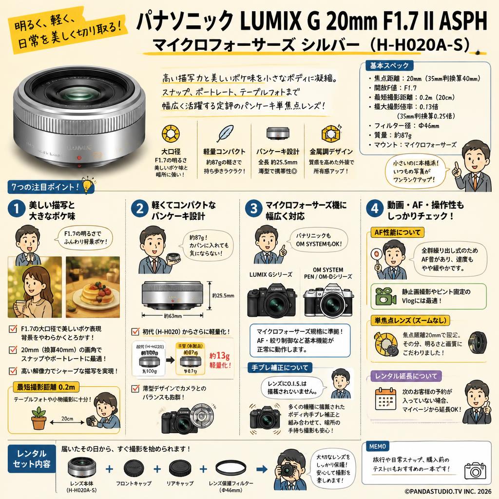 Panasonic LUMIX G 20mm F1.7ⅡASPH マイクロフォーサーズ シルバー   (H-H020A-S) FAQ（よくある質問と答え）