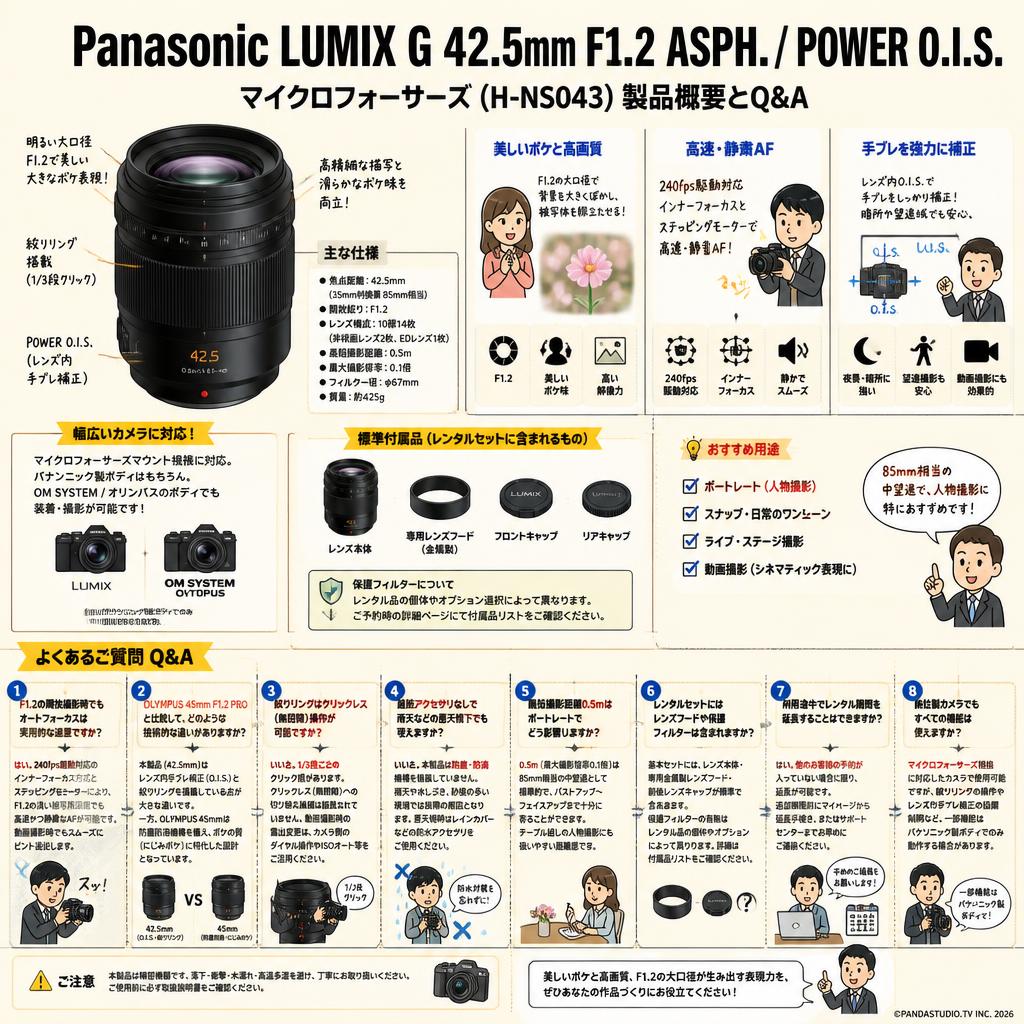 Panasonic LUMIX G 42.5mm F1.2 ASPH. / POWER O.I.S. マイクロフォーサーズ  (H-NS043) FAQ（よくある質問と答え）