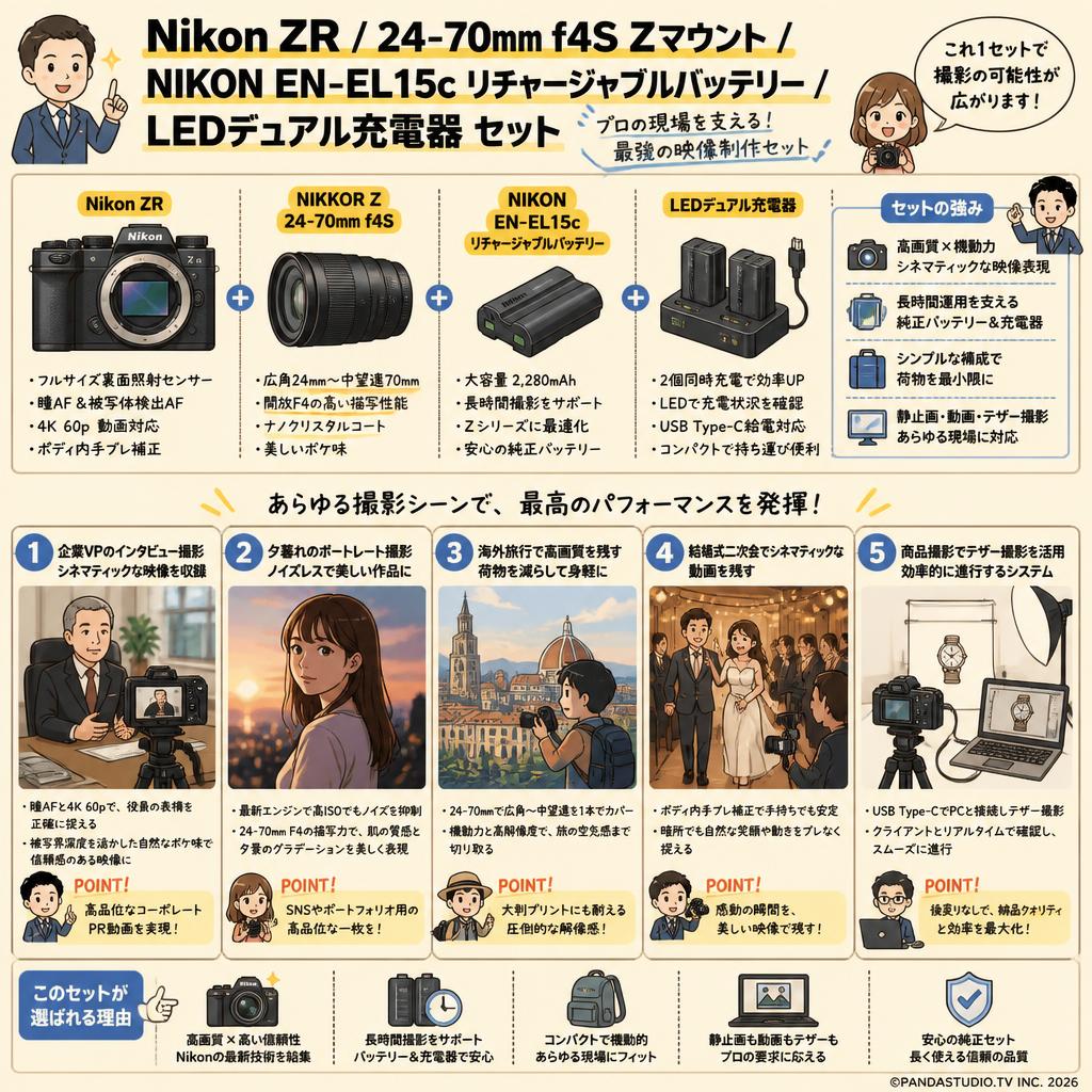 Nikon ZR / 24-70mm f4S Zマウント/ NIKON EN-EL15c リチャージャブルバッテリー / LEDデュアル充電器 セット 用途