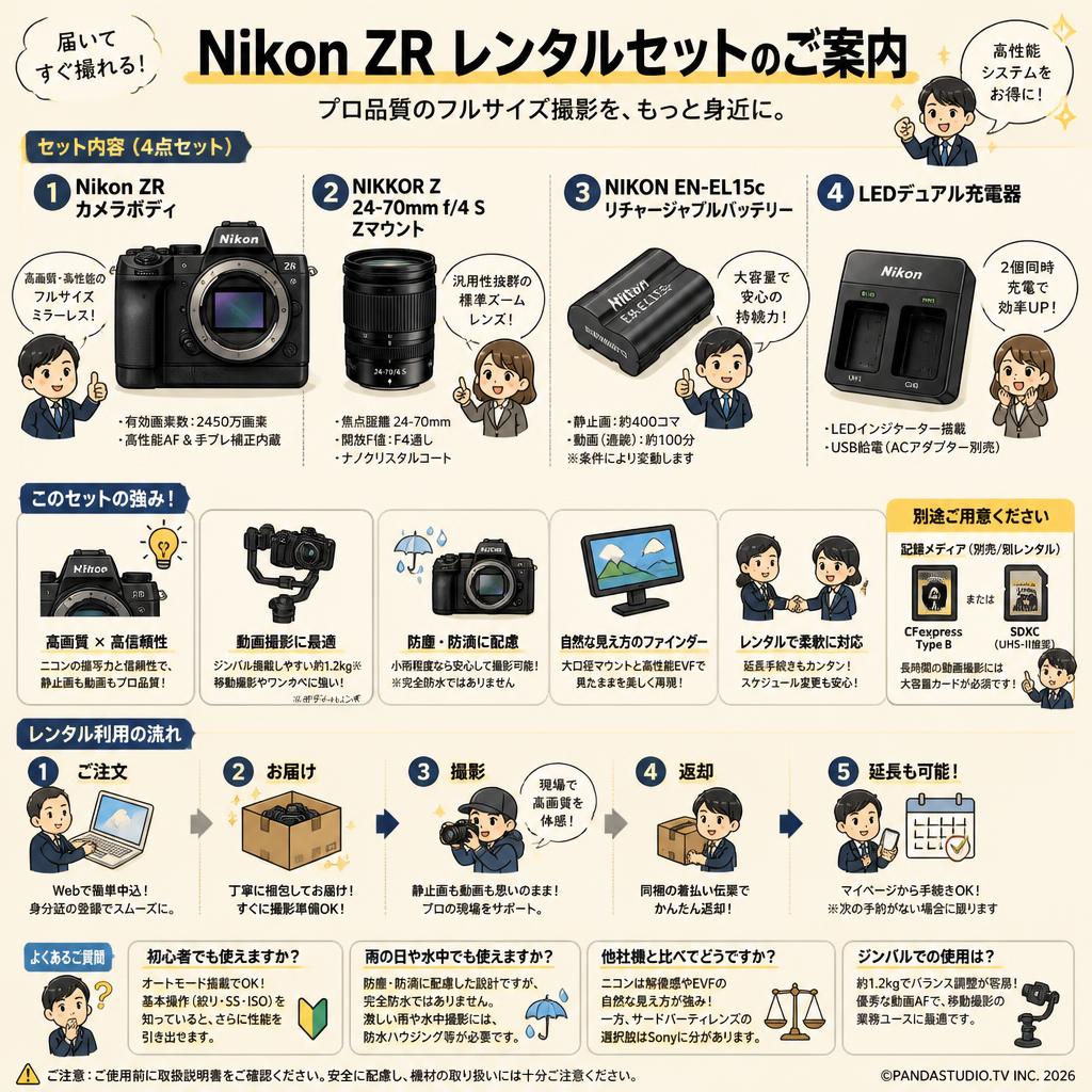 Nikon ZR / 24-70mm f4S Zマウント/ NIKON EN-EL15c リチャージャブルバッテリー / LEDデュアル充電器 セット FAQ（よくある質問と答え）