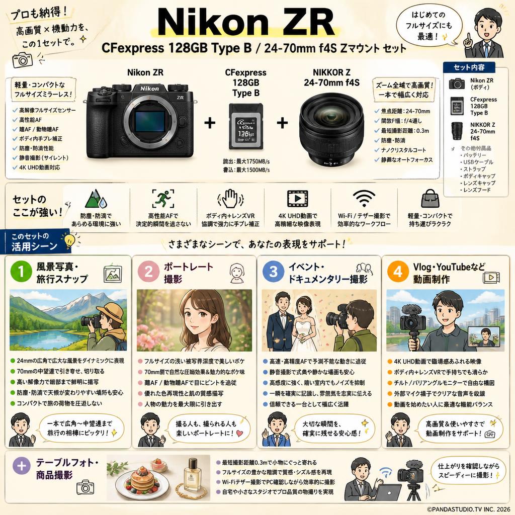 Nikon ZR / CFexpress 128GB Type B / 24-70mm f4S Zマウント セット 用途