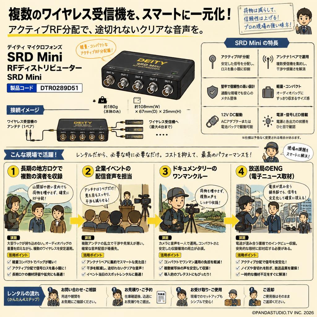 Deity Microphones SRD Mini / RF Distributor SRD Mini / DTR0289D51 おもな対象のお客様