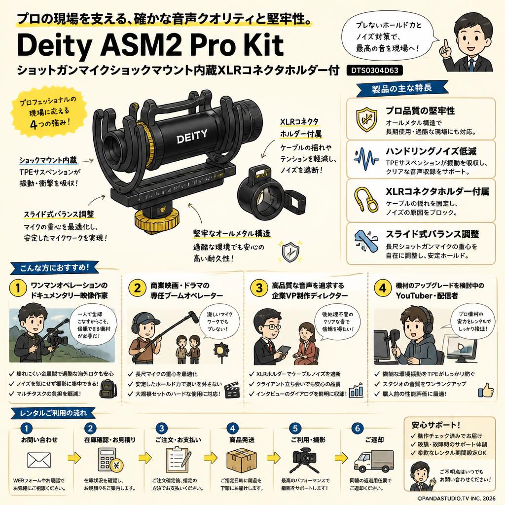 Deity ASM2 Pro Kit ショットガンマイクショックマウント内蔵XLRコネクタホルダー付 DTS0304D63 おもな対象のお客様
