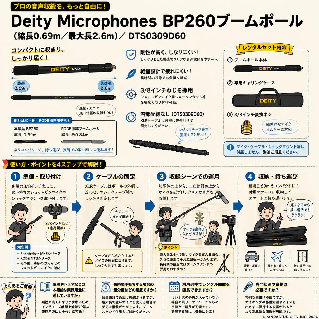 Deity Microphones BP260ブームポール(縮長0.69m/最大長2.6m) /  DTS0309D60 FAQ（よくある質問と答え）